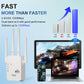 1200Mbps Dual Band (5GHz/2.4GHz) WiFi Extender Covers 10,000 sq. ft & 50 Devices