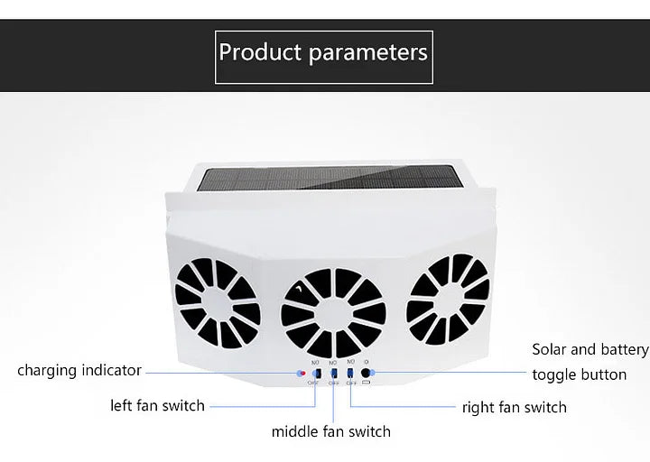 Autogenous Fan The New Solar Car Cooling Artifact [air circulation exhaust fan ...