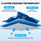 🎁 Buy 1 Get 1 Free🔥Absorbent Cooling Towel, Can Be Used Anytime, Anywhere!