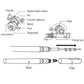 Pocket Fishing Rods