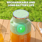 Large Capacity Portable Personal Blender Straw Mug