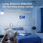 🔍Camera Detector - Infrared Detection to Protect Your Privacy