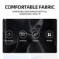 Women’s Leak-Proof Period Comfort Underwear