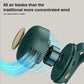 🍃🍃🍃Small Whirlwind Clip Waist Neck Fan