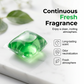 🏠💧 Drain Deodorizer Pods – Bio‑enzyme formula neutralizes smells at the source. Instant fresh scent, no harsh chemicals. Say goodbye to embarrassing odours. 🚰✅