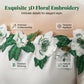 Women's Romantic Floral Ruffle Sleeve Top