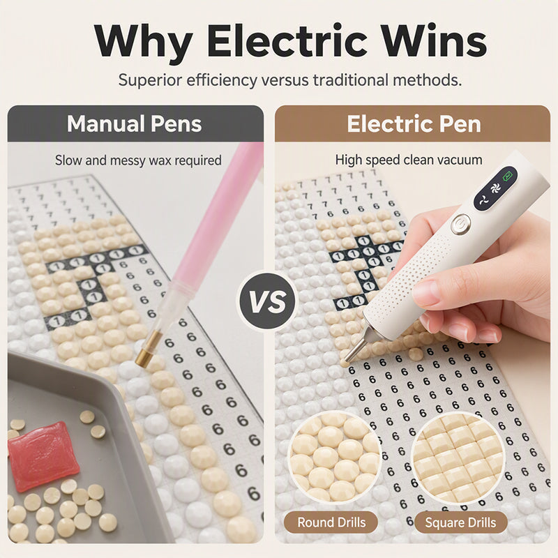 Comparison of a traditional wax diamond painting pen and the electric vacuum pen