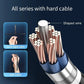 Waterproof Borescope Camera with Adjustable Light