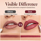 💄 Define & Hold All Day – 12-Color Matte Lip Liner Set, Smudge-Proof & Long-Lasting