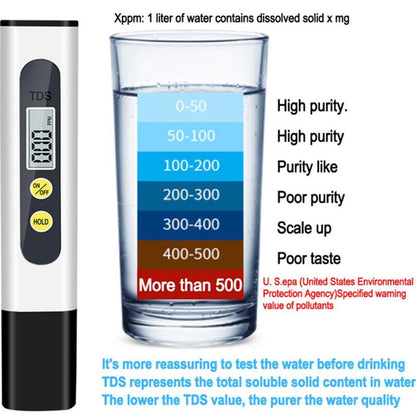 ⚡Buy 1 Get 1 Free⚡TDS High Precision Water Quality Safety Test Pen