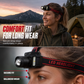 Rechargeable LED Headlamp with Motion Sensor