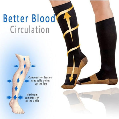 🔥Buy 1 Get 1 Free🧦Unisex Graduated Compression Socks🧦