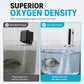 Rechargeable Portable Oxygen Pump
