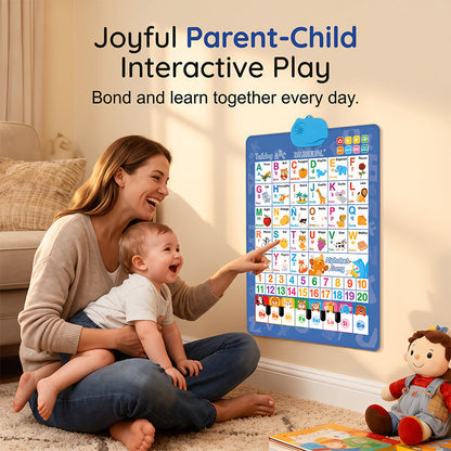 🎵 50% OFF! ✨ Bilingual Talking Alphabet Wall Chart – English & Spanish Letters, Interactive Audio Play & Mini Piano – Durable PVC Early Education for Toddlers 📚