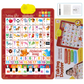 🎵 50% OFF! ✨ Bilingual Talking Alphabet Wall Chart – English & Spanish Letters, Interactive Audio Play & Mini Piano – Durable PVC Early Education for Toddlers 📚