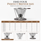 Reusable 304 Stainless Steel Double Layer Pour Over Coffee Filter Cone Drip Coffee Maker Funnel for 1 to 4 Cups