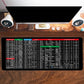 🔥Christmas Special 49% OFF🎅 Extra Large Shortcut Key Anti-Slip Edge Locking Keyboard Mouse Pad