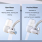 Nice gift* 5-layer Filtration Radiation Faucet Water Purifier
