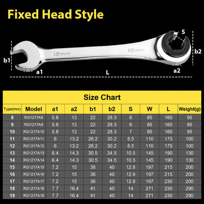 Open Tubing Ratchet Wrench